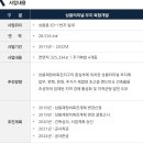 플러스텔Ⅱ | 브르넨상봉 상봉역 오피스텔-장·단점 비교