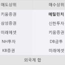 와이지메디컬 이미지