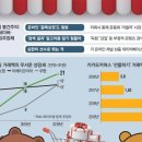 막강한쇼핑 네이버블로그