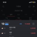 씨유 운정신성점 이미지