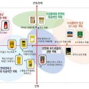 투썸플레이스 주식회사 이미지
