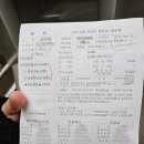 광산구 보건소앞 | 광산구보건소 하남3지구 보건증 발급후기/식품 관련 종사자 1주일 소요