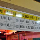 안동황소곳간 이미지