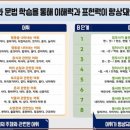바로국어