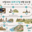 CN-Food | 이탈리아 피에몬테 알바 기념품 및 선물 추천｜트러플·헤이즐넛·타야린·마그넷