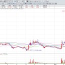 대한사료(주) 이미지