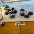 동그라미병과점 이미지