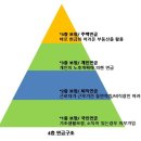 금일엔지니어링주 | [카카오페이] 타이밍상, 오를 시점에 상승하네요.