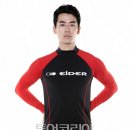 워터스포츠