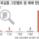 시흥기획
