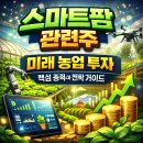 4차 산업혁명과 스마트 팜 | 스마트팜 관련주 – 미래 농업 투자 핵심 종목과 전략 가이드