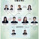 뉴퀸모텔 | 드라마 그래 이혼하자 정보 : 김지석·이민정 부부 호흡, 몇부작, 첫방송 채널(KBS Drama) 및 줄거리...