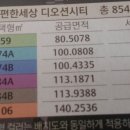 디오션시티 이편한세상 이미지