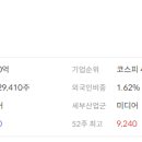 인터내셔널인베스트먼트(주) 이미지