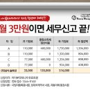 (주)아이솔루션 이미지