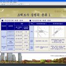 크랙보수 공법의 분류 이미지