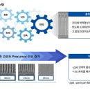 덕산개발 이미지