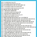 범지기로 네이버블로그