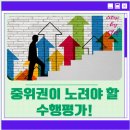 웰라잉글리쉬탄현캠퍼스