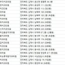 양춘호치과의원 이미지