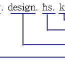인터넷 기초 이미지