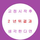 연세바른이치과 이미지