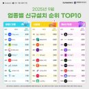 (주)쉬프트모바일 이미지