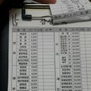 삼성루각