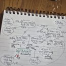 어쏘 변호사(2025. 8. 25.~8. 29.) | 풀리오 종아리 마사지기 V3 후기 | 풀리오 내돈내산 | 풀리오 추천