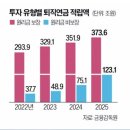 Money Move &amp; Quiz 한번에 ~~ 이미지