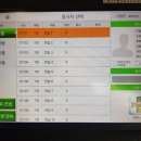 전주자동차운전전문학원