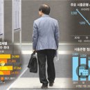 대리인력 이미지