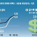 퍼펙트공조 이미지
