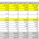 영익모터스 이미지