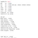 이츠초밥