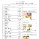 트로피크 이미지