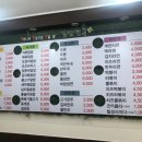 동심예능유치원 이미지