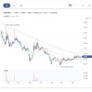 주식회사신성물산 이미지