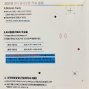 도원안마시술소 | [서울시 청년수당] 조건/사용처/카드/월세 등 총정리 및 사용 후기*