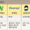 블루오션PC 세계일보