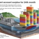 경상종합통상 이미지