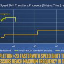 레이크스톤 이미지