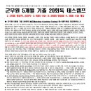 노량진 공무원. 경찰. 소방. 기숙관리 데스캠프(1일 2식 제공) 이미지