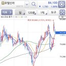 연화레포츠 이미지
