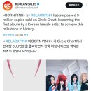 여가수 최초 단일앨범 판매량 300만장 돌파한 블랙핑크 ＜BORN PINK＞ 이미지