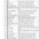 진주희 행정사 사무소 이미지