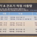 이지워시 셀프빨래방 도봉점