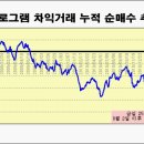(주)쥬라기 티스토리