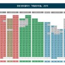 24부동산중개법인(주) 이미지