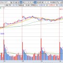준바이오 이미지